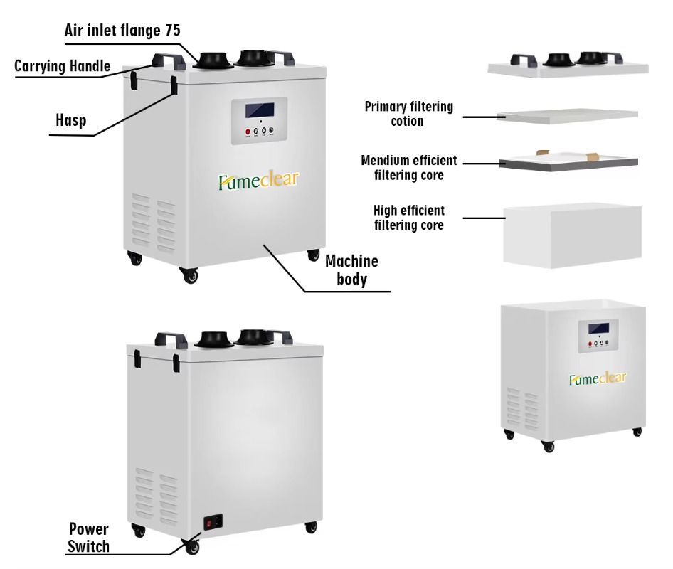 Industrial Laser Fume Extractor - CE-geprüfter tragbarer Rauchabsauger für die Schweißindustrie.