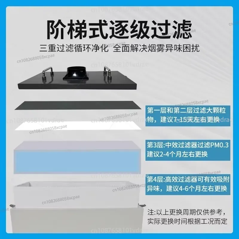 240W Luftreiniger für Industri – Industrial Laser Fume Extractor Bewertung und Preis