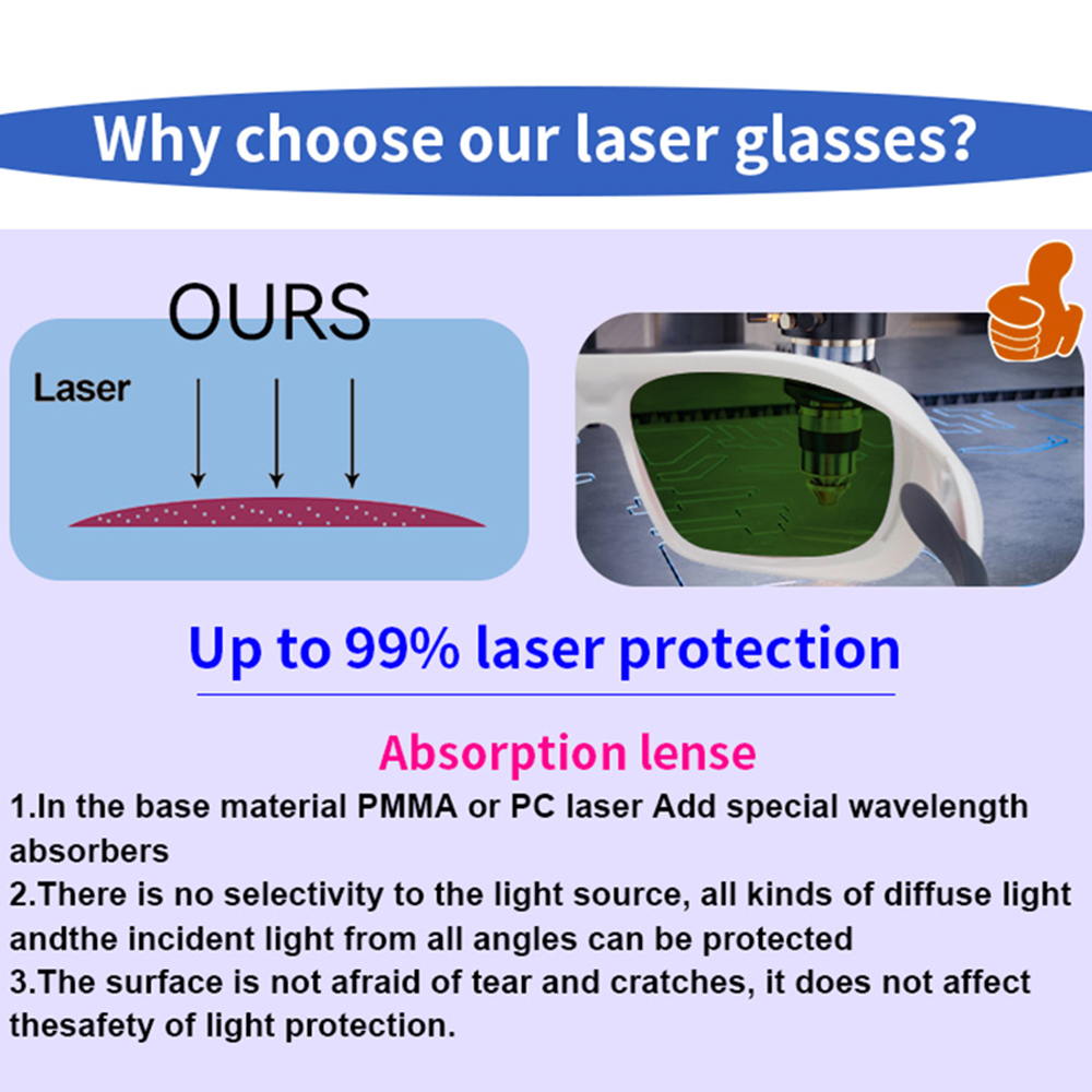 OD7+ Laserschutzbrille Schutzb – Industrial Laser Removal Bewertung und Preis