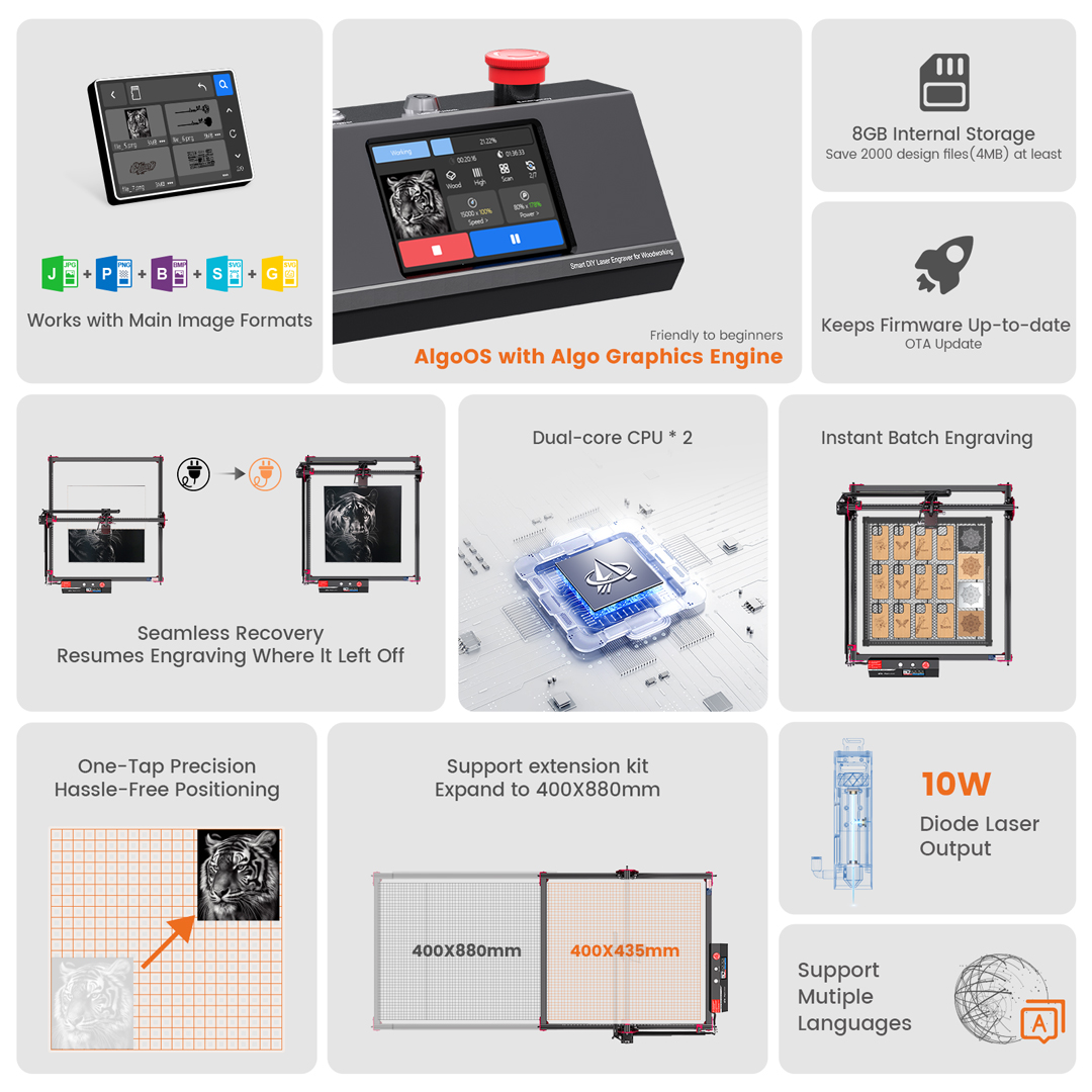AlgoOS Control Smart High Powe – Industrial Laser Removal Bewertung und Preis